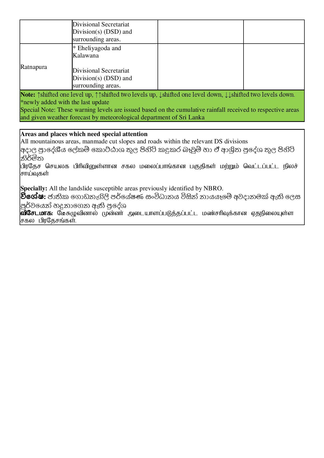 Landslide Warning at 0100hrs on 2024.10.11 page 003