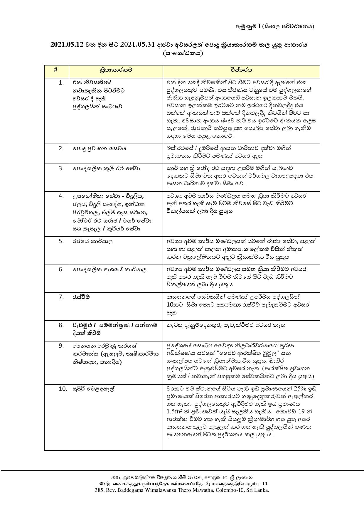 Restriction of inter provincial travel and Revised restrictions on permitted functions with effect from 12.05.2021 until 31.05.2021 EnglishSinhala 1 page 006