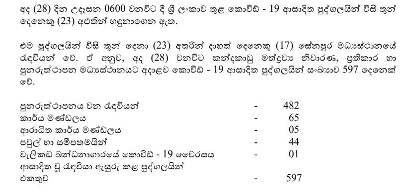 kandakadu28