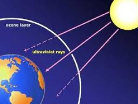 ජාත්‍යන්තර ඕසෝන් දින ජාතික සැමරුම සැප්: 16