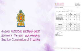 ගත වූ පැය 24 කාලය තුළ මැතිවරණ පැමිණිලි සාරාංශය