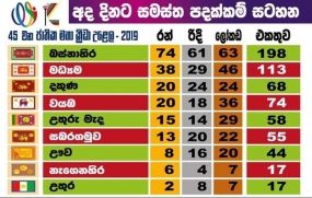 45 වැනි ජාතික මහා ක්‍රීඩා උළෙලේ අවසන් දිනය අදයි