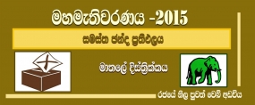 සමස්ත ඡන්ද ප්‍රතිඵලය -  මාතලේ දිස්ත්‍රික්කය