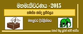 සමස්ත ඡන්ද ප්‍රතිඵලය - මහනුවර දිස්ත්‍රික්කය