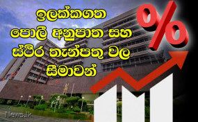 ඉලක්කගත පොලී අනුපාත සහ ස්ථිර තැන්පතු වල සීමාවන්.