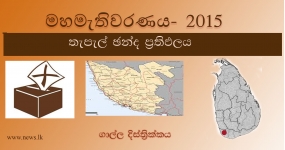 තැපැල් ඡන්ද ප්‍රතිඵලය - ගාල්ල දිස්ත්‍රික්කය