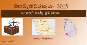 තැපැල් ඡන්ද ප්‍රතිඵලය - කළුතර දිස්ත්‍රික්කය