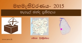 තැපැල් ඡන්ද ප්‍රතිඵලය -  ගම්පහ දිස්ත්‍රික්කය