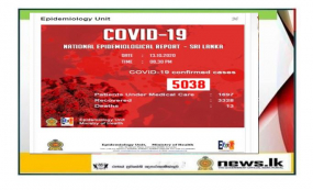 සමස්ත කොවිඩ් ආසාදිතයින් සංඛ්‍යාව 5000 පසු කරයි