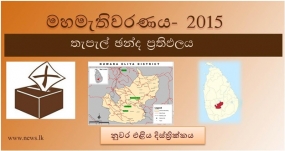 තැපැල් ඡන්ද ප්‍රතිඵලය - නුවර එළිය දිස්ත්‍රික්කය