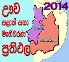 මොනරාගල දිස්ත්‍රික්කයේ සමස්ත ඡන්ද ප්‍රතිඵල